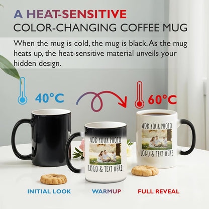 Mug magique / Effet révélateur de chaleur